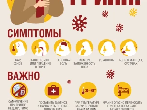 Осторожно: грипп!
